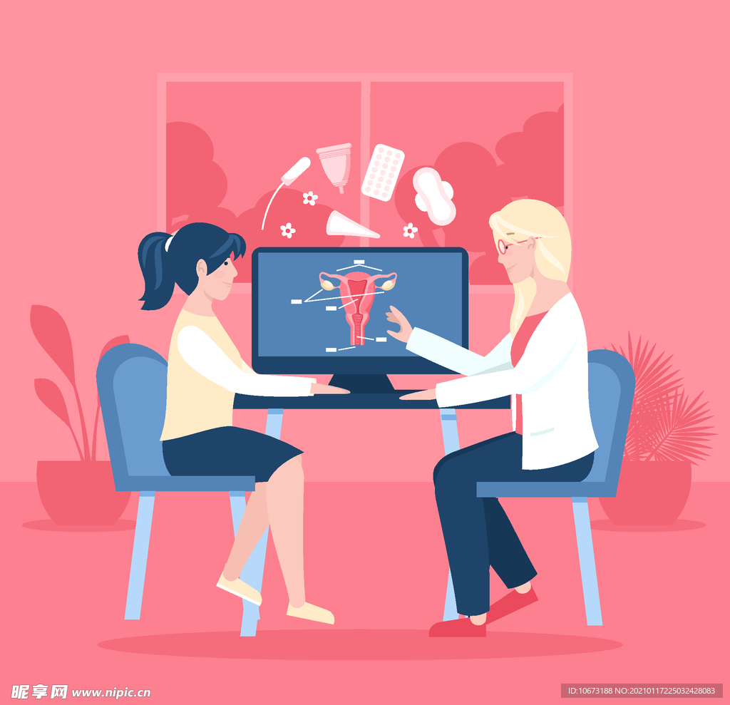 妇科