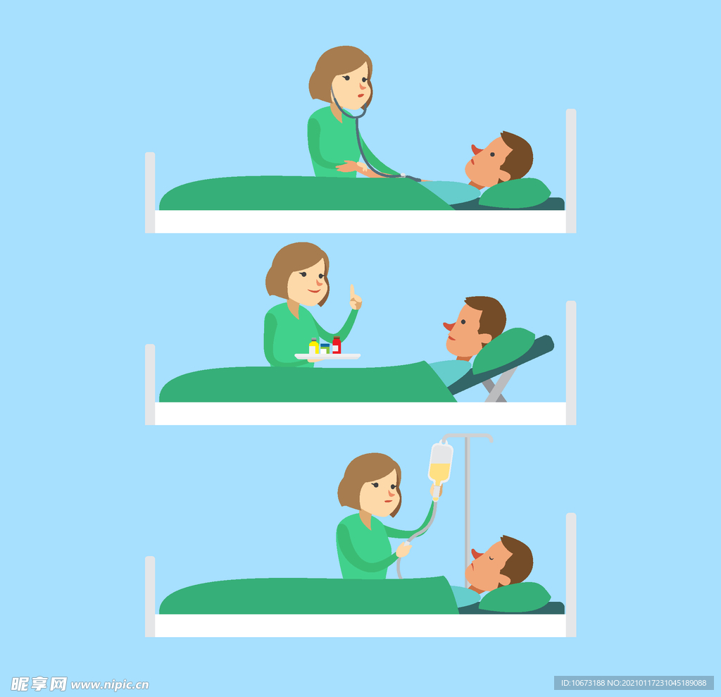 医生病人