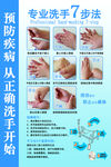 专业洗手7步法