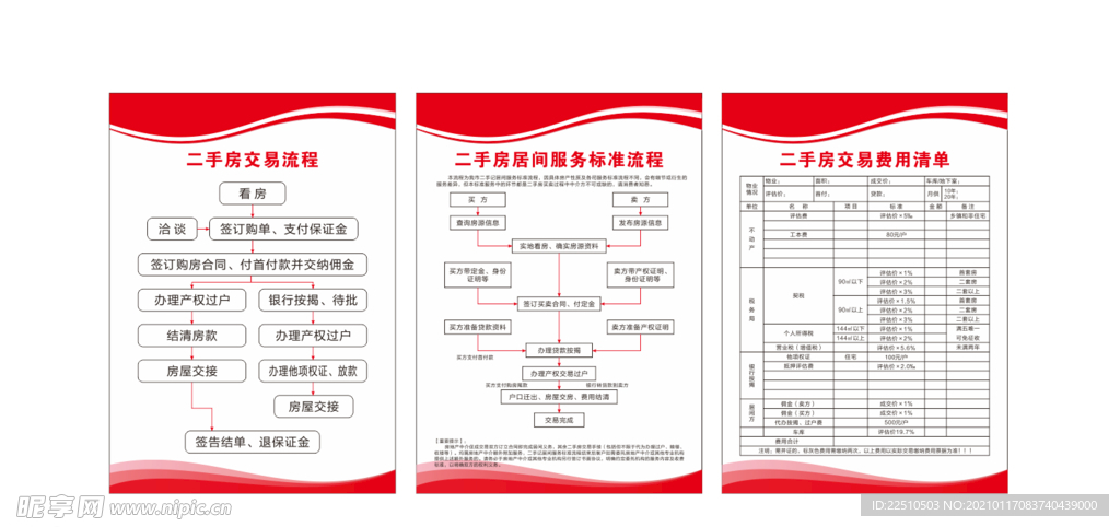 房地产制度