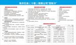装卸油岗位安全责任 四知卡