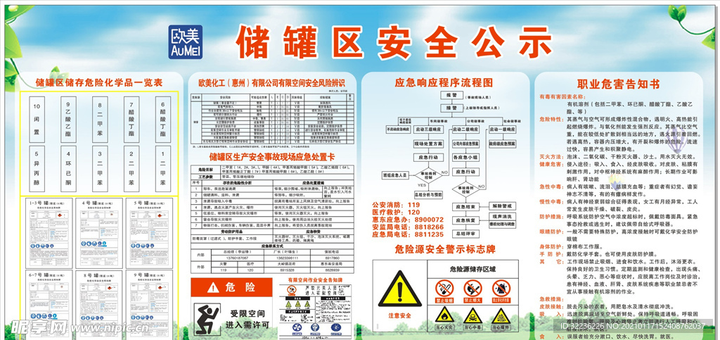 储罐区安全公示