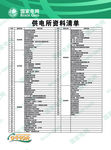 国家电网供电所资料清单