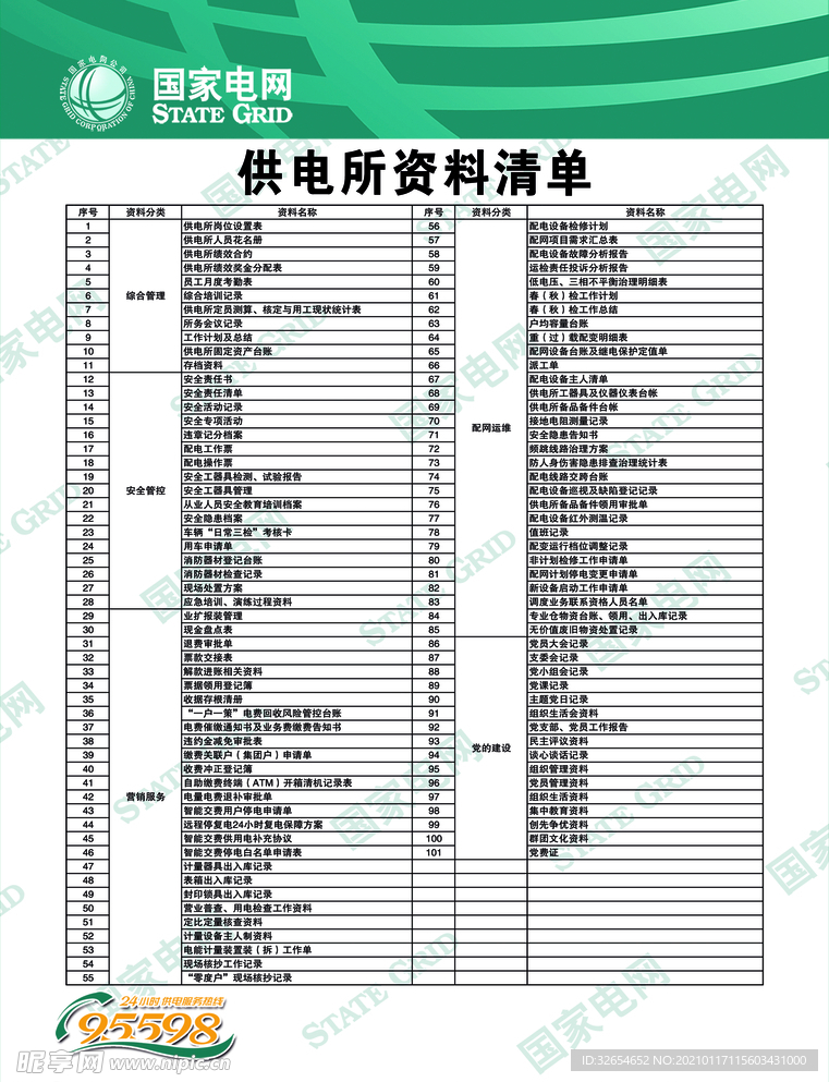 国家电网供电所资料清单