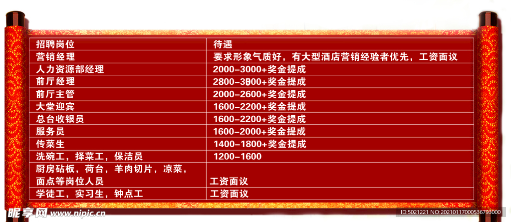招聘启事
