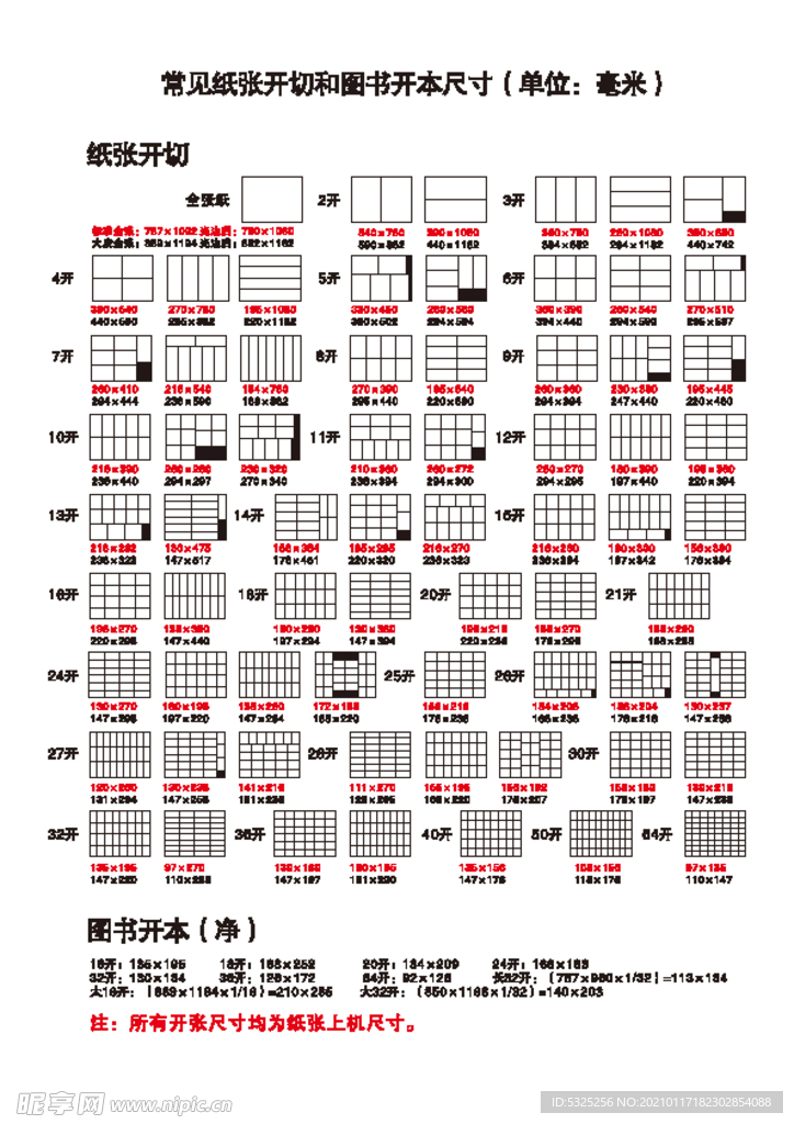 纸张开切图书开本