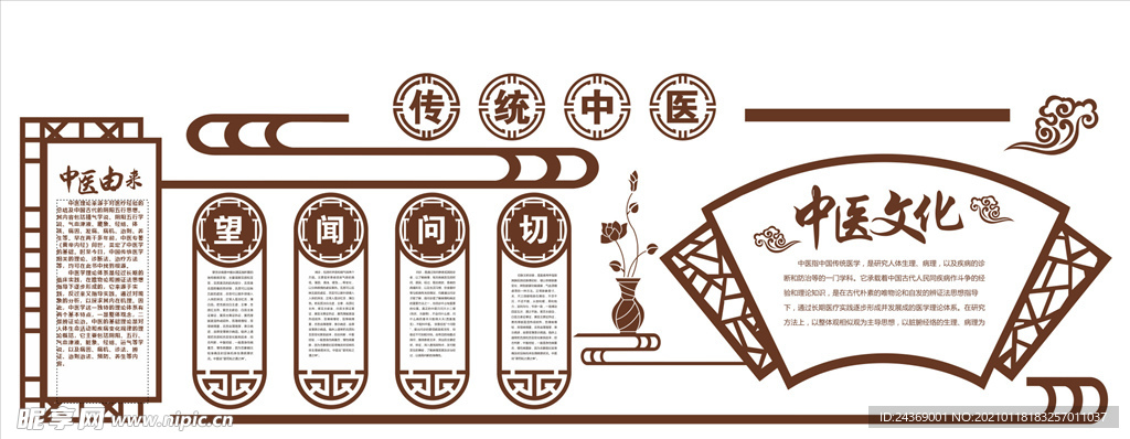 中医文化墙