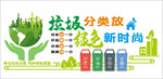 垃圾分类环保文化墙