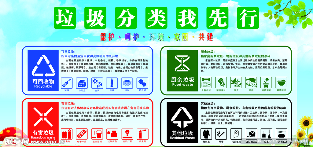 垃圾分类