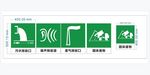 标识牌