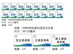 号码牌
