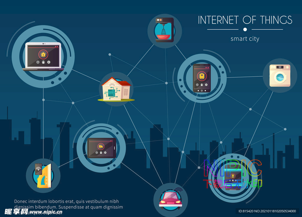 iot物联网