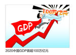 2020中国GDP首超100万