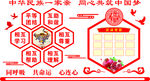 民族团结文化墙