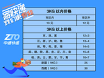 快递价格表
