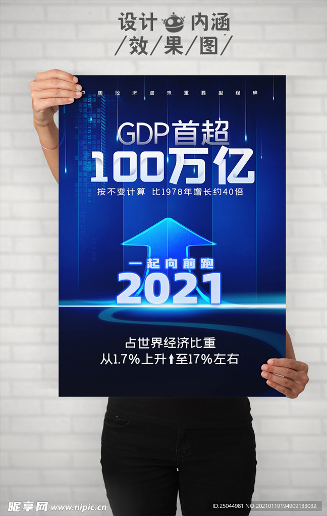 突破100万亿