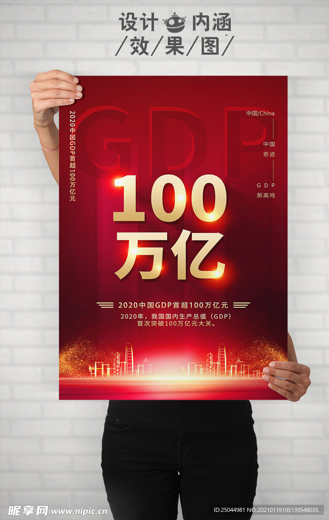 突破100万亿