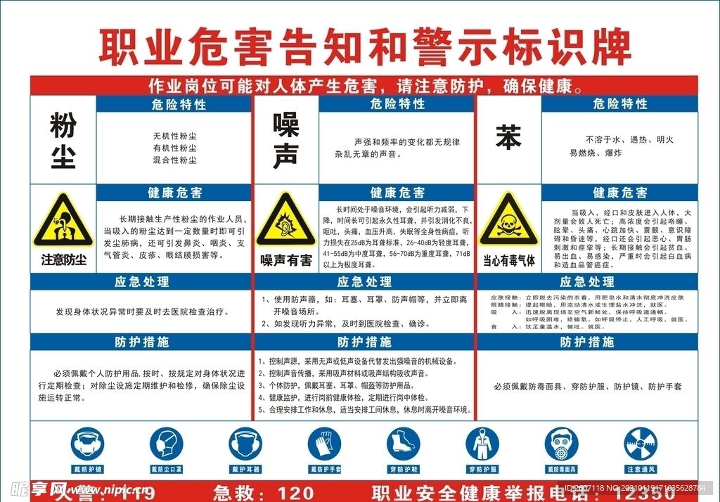 职业危害告知和警示标识牌