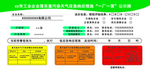 企业一厂一策公告牌