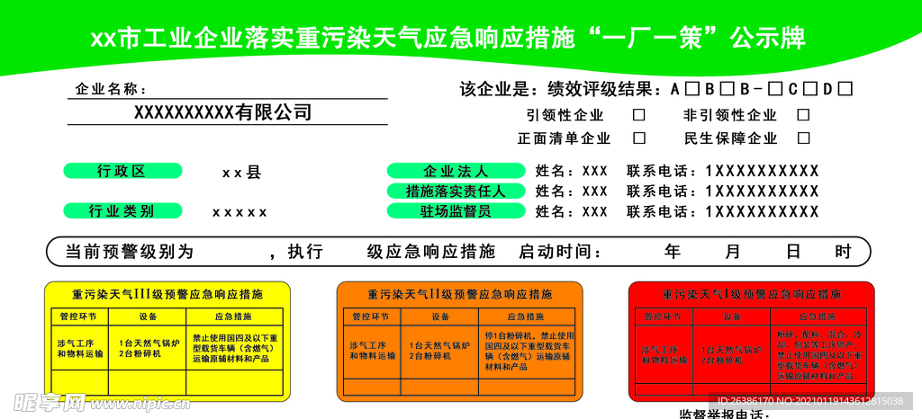 企业一厂一策公告牌