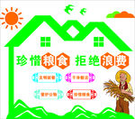 食堂餐厅文化墙