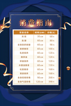 价目表
