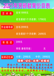 培训班价目表