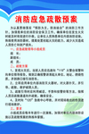 消防应急疏散预案
