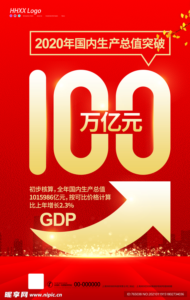 2020年中国GDP