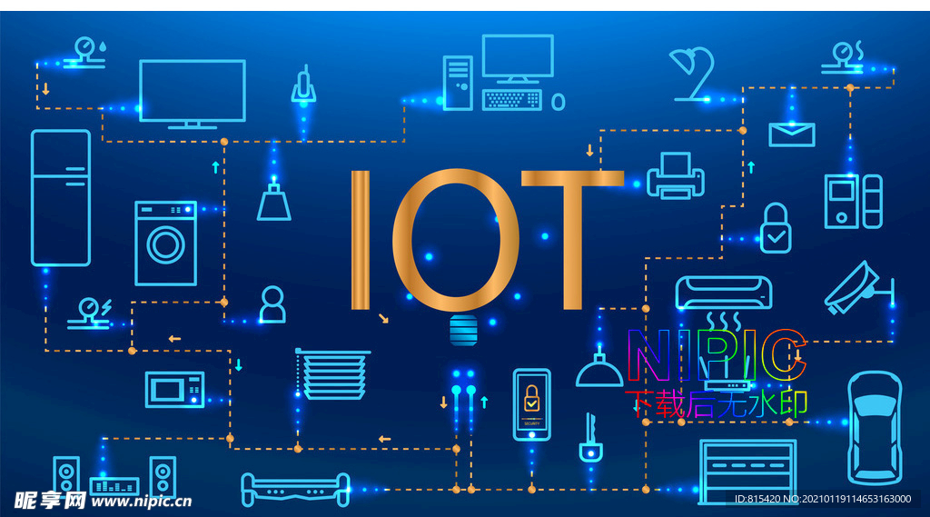 iot物联网