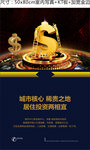 商业地产展版