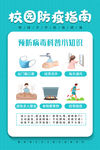 校园防疫指南