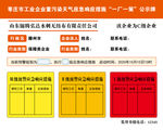 一厂一策