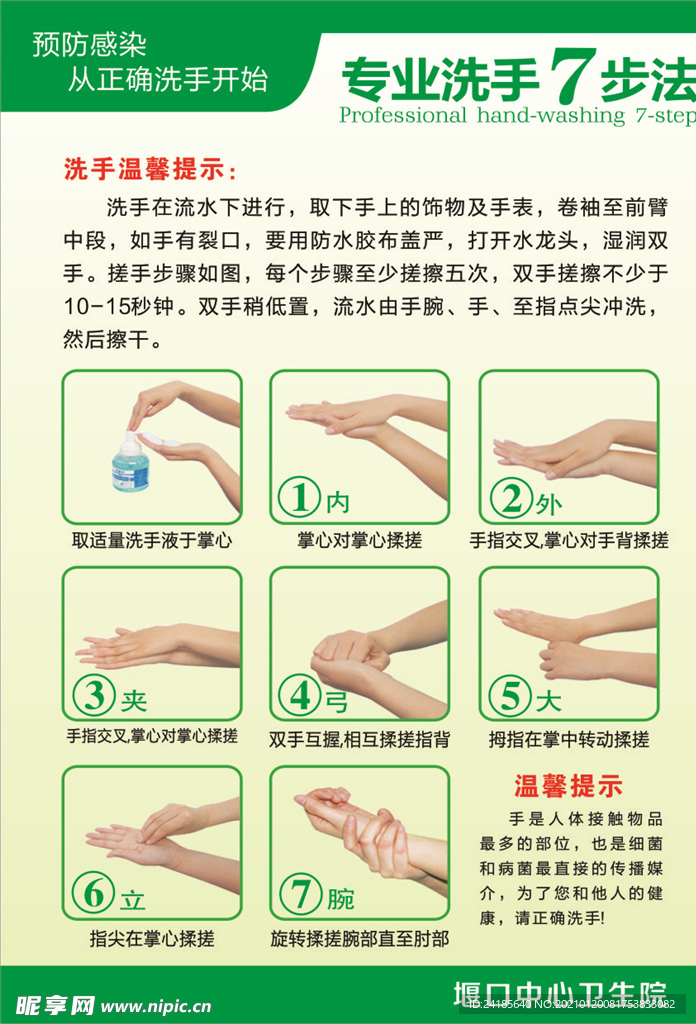 七步洗手法