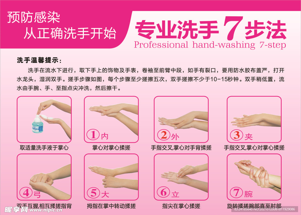 七步洗手法