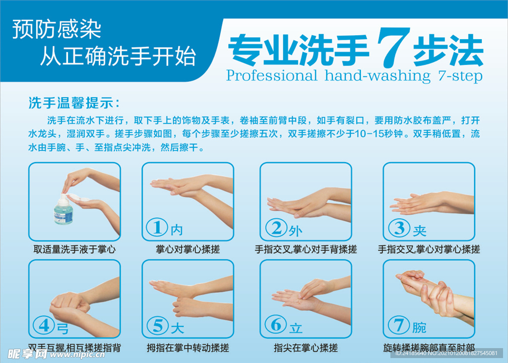 七步洗手法