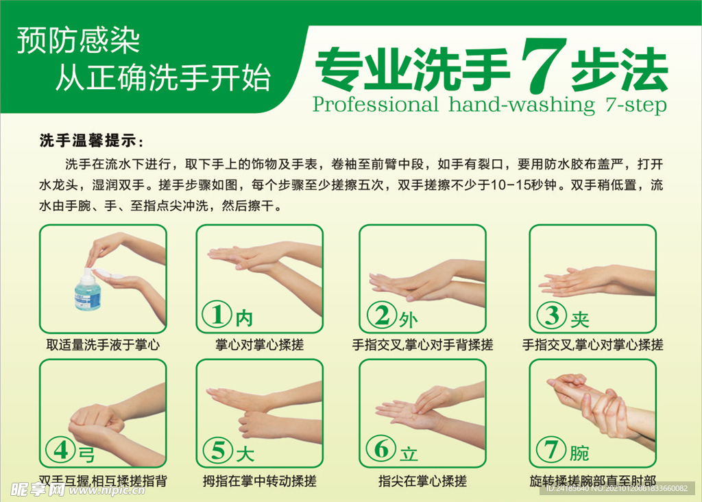 七步洗手法