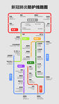 新冠肺炎防护线路图