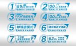 新能源车贴 科技车贴