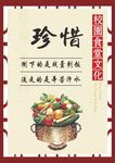 食堂节约海报
