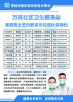 社区医院简介制度