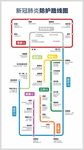 新冠肺炎防护路线图