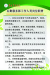 后勤服务部工作人员岗位职责
