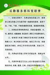 后勤服务部科室职责