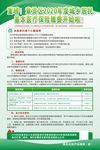 医保海报