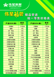 伟星管