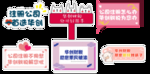 注册公司