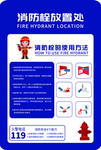 消防栓