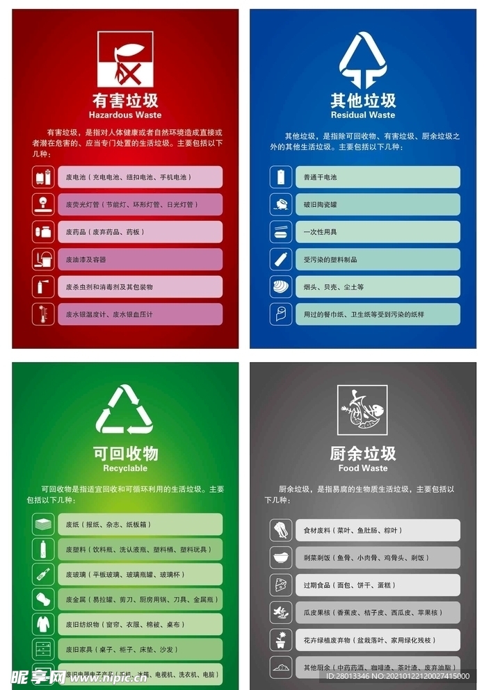 垃圾分类