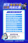 防范电信诈骗